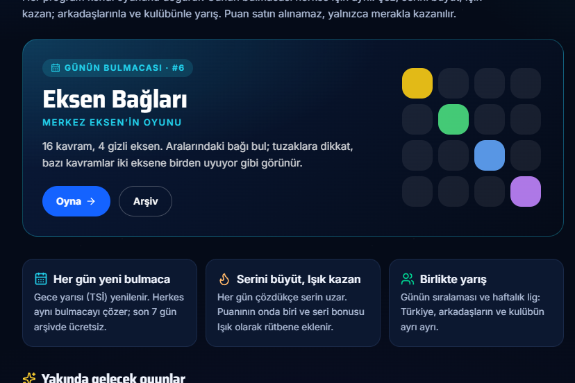 Merak Oyunları: Eksen Bağları