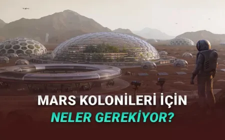 Bir Gün Mars'a Yerleşmek İstiyorsak Sahip Olmamız Gereken 6 Teknoloji